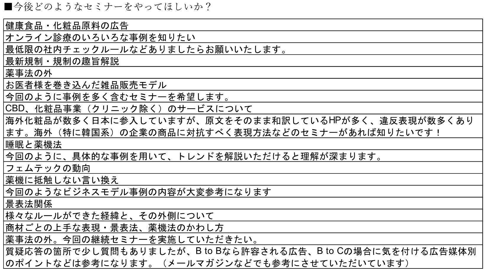 �A���P�[�g